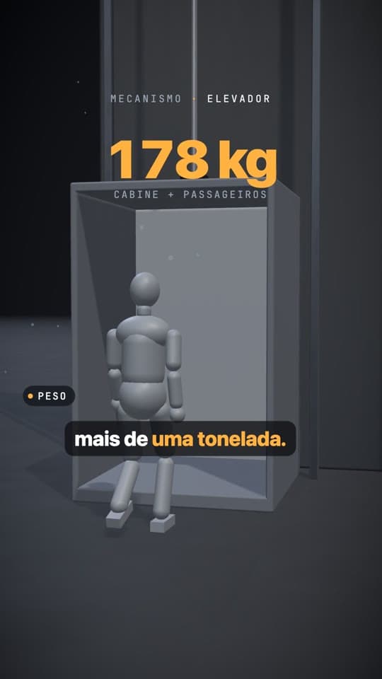 Quadro do exemplo: boneco entra na cabine; contador de 178 kg